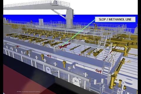 The slop/methanol line on the methanol-powered product tanker design